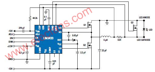 LM3433—支持高频调光控制的PowerWise共阳极高亮