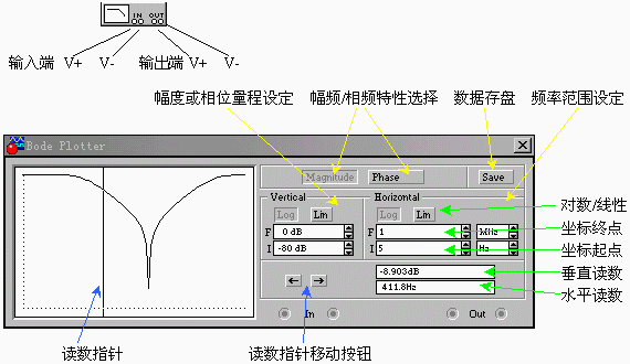 EWB的基本操作方法