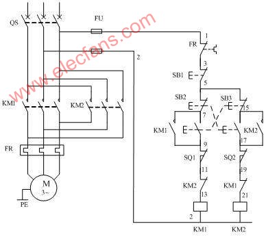 三相電機(jī)正反轉(zhuǎn)線路圖