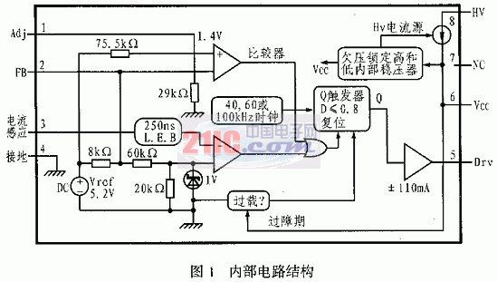 基于NCP1200代換脈寬調制控制UC3842的原理及應用電