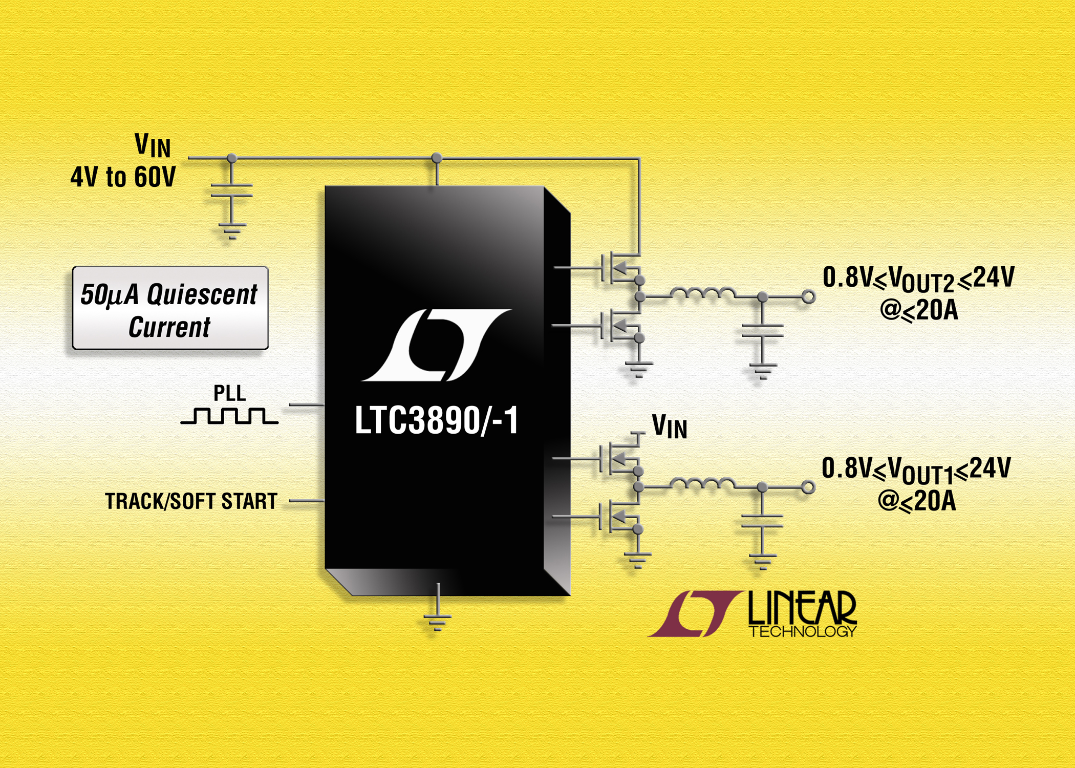 Linear推出60V输入双路输出同步降压型DC/DC控制器
