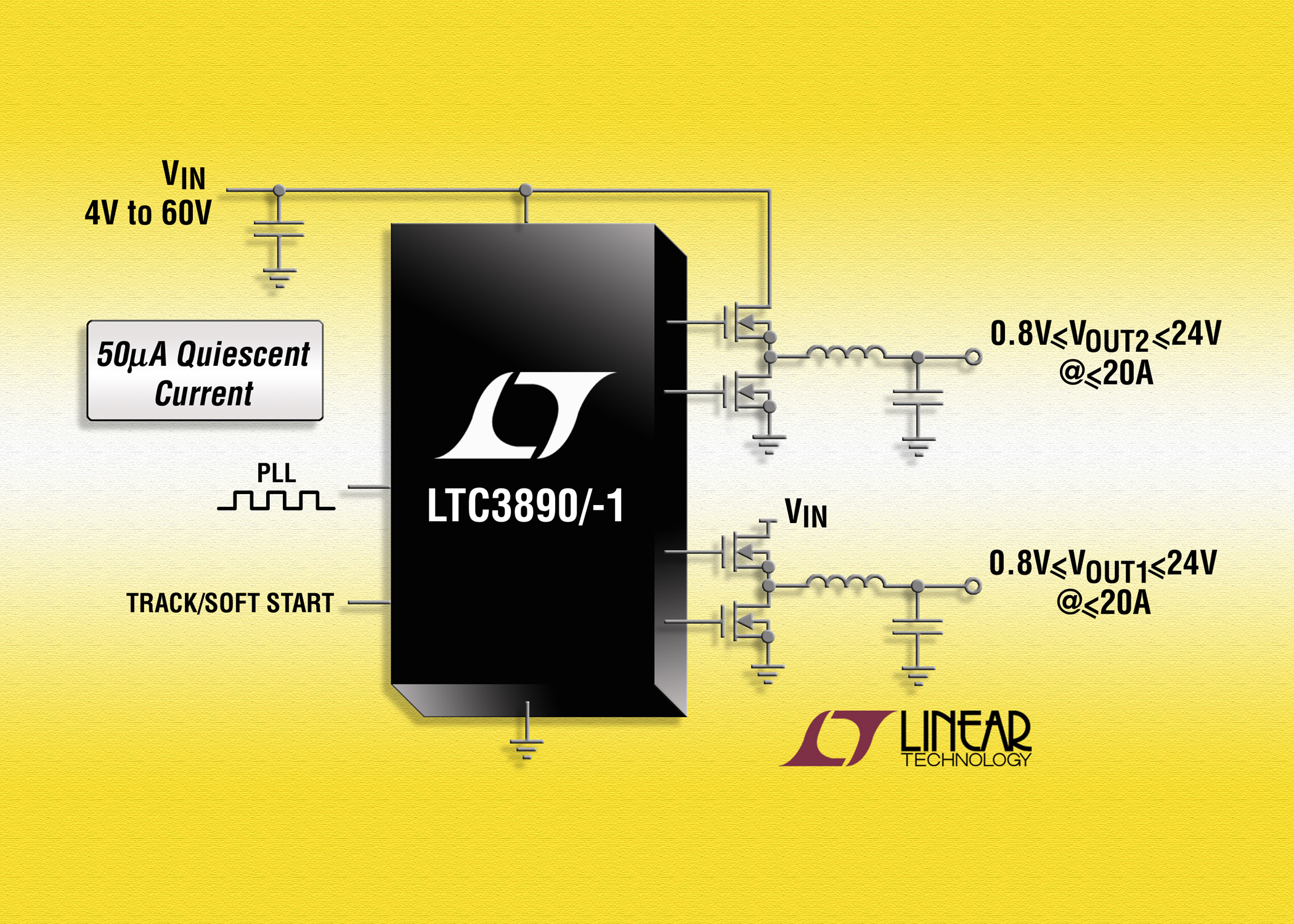 Linear推出<b class='flag-5'>60V</b>输入双路<b class='flag-5'>输出</b><b class='flag-5'>同步</b><b class='flag-5'>降压</b>型DC/DC<b class='flag-5'>控制器</b>