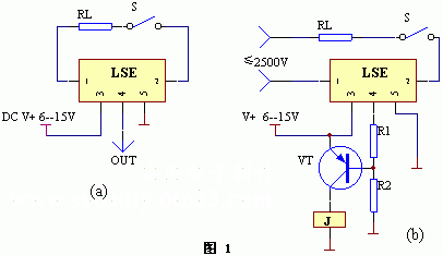 I系列LSE应<b class='flag-5'>用工作原理</b>