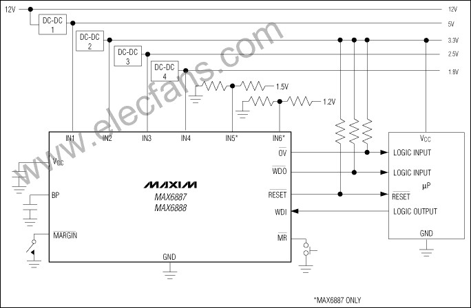 MAX6887, MAX6888 六/四路电源监控电路