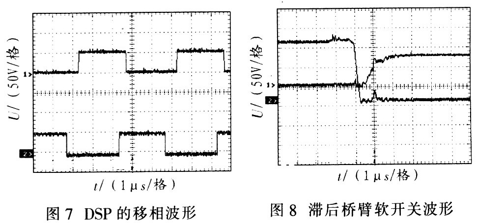 基于DSP的智能功放开关电源设计