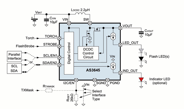 單/雙白光<b class='flag-5'>LED</b><b class='flag-5'>閃光燈</b><b class='flag-5'>驅動器</b>提升現有畫質