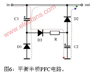 平衡半桥PFC电路