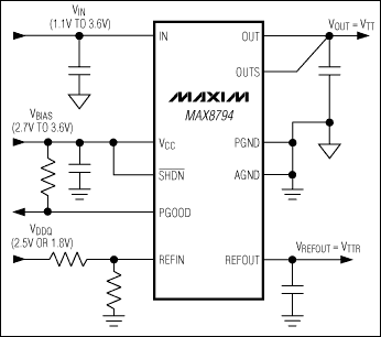 MAX8794应用电路