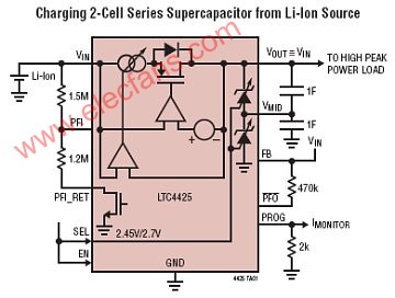 LTC4425应用电路 (<b class='flag-5'>恒定电流</b>/<b class='flag-5'>恒定</b>电压线性充电器)
