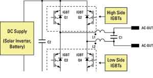 优化高<b class='flag-5'>电压</b><b class='flag-5'>IGBT</b>,优化高<b class='flag-5'>电压</b><b class='flag-5'>IGBT</b>是什么意思