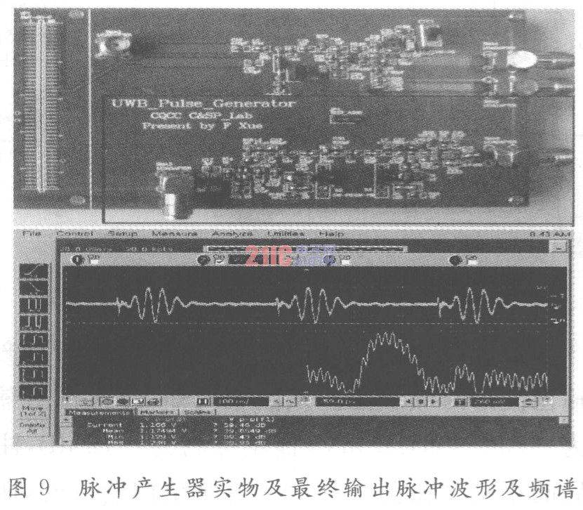 超短波频段脉冲产生器的设计及硬件实现