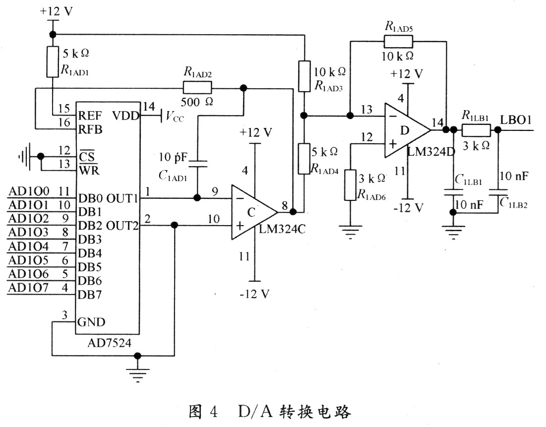 基于单片机的数字频率计的方案