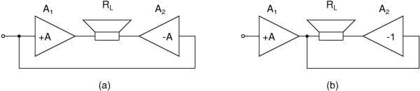 6N3+LM4780<b class='flag-5'>功放</b><b class='flag-5'>制作</b>教程