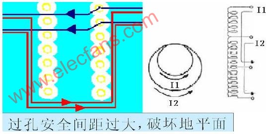 認(rèn)識<b class='flag-5'>數(shù)字電路</b>中的感性<b class='flag-5'>串</b><b class='flag-5'>擾</b>及共模輻射