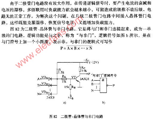 二極管/晶體管與非門電路原理圖