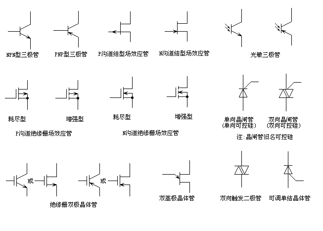 电子电路图符号大全