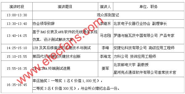 無(wú)線通信系統(tǒng)暨數(shù)字測(cè)試技術(shù)研討會(huì)