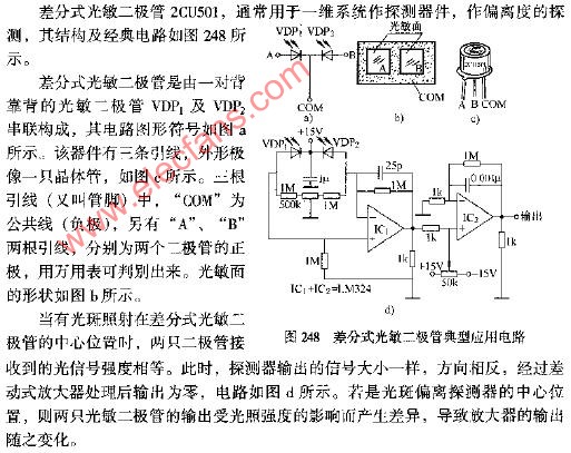 差分式光敏二極管典型應用電路圖