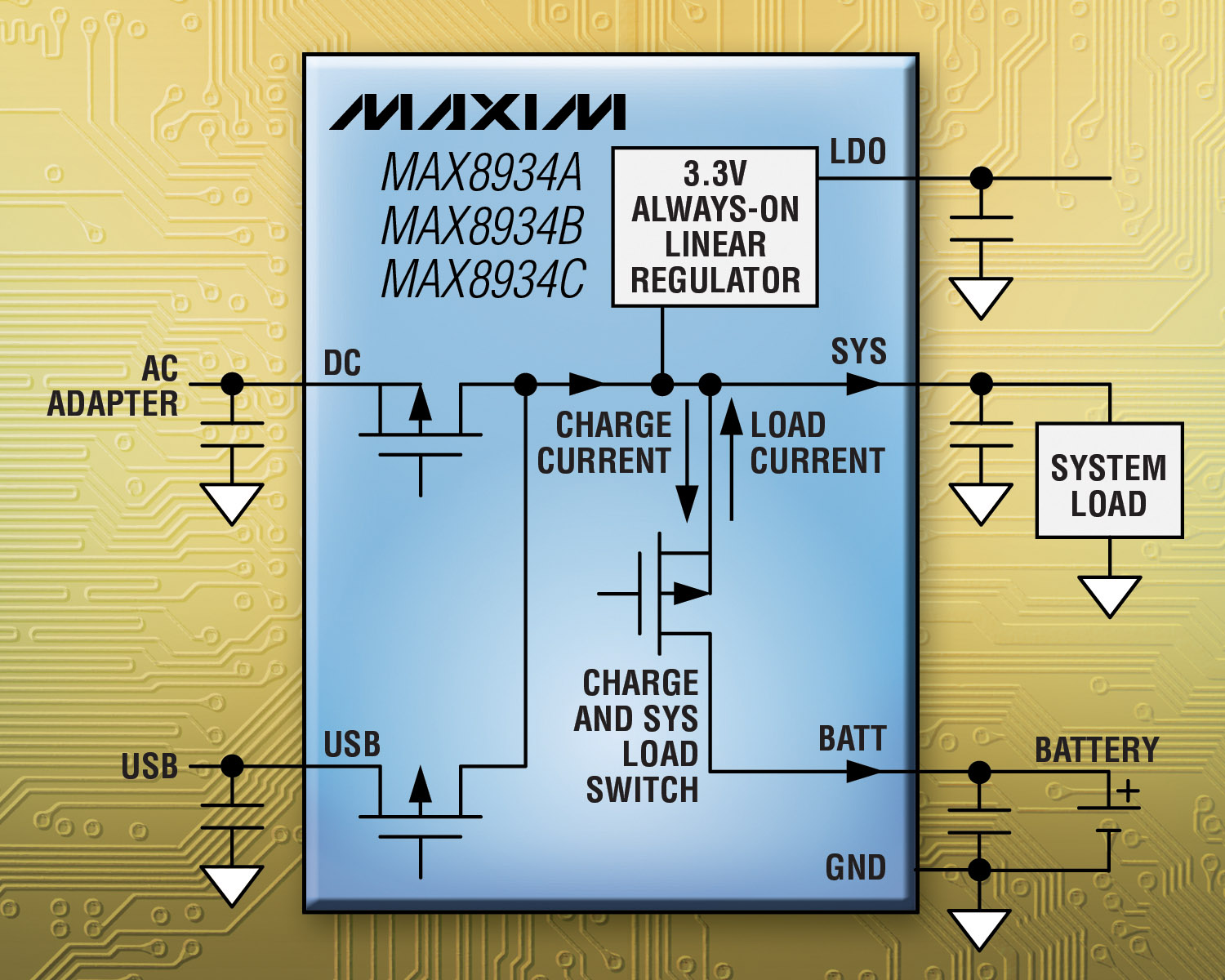 Maxim推出集成<b class='flag-5'>智能</b>电源<b class='flag-5'>选择器</b>的双输入线性<b class='flag-5'>充电器</b>MAX89