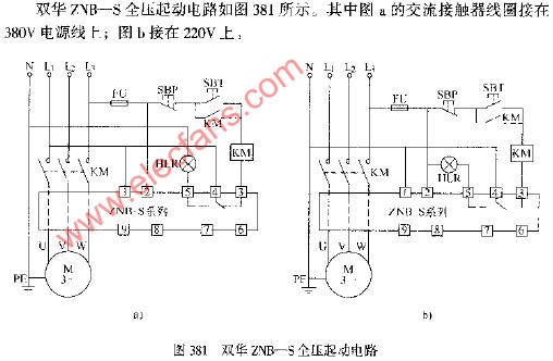 双华ZNB-S全压起动电路图