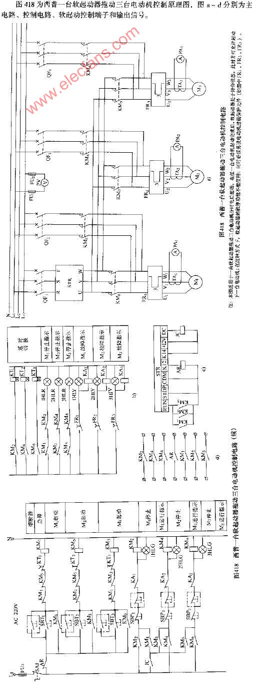 西普一台软起动器<b class='flag-5'>拖动</b>三台电动机<b class='flag-5'>控制电路</b>图