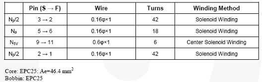 基于FSQ510的RD-267 4.2W电源设计方案