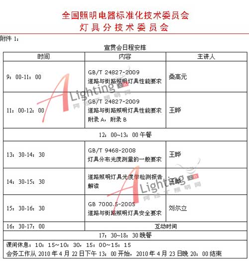 關(guān)于舉辦GB/T 24827-2009《<b class='flag-5'>道路</b>與街路<b class='flag-5'>照明燈具</b>性