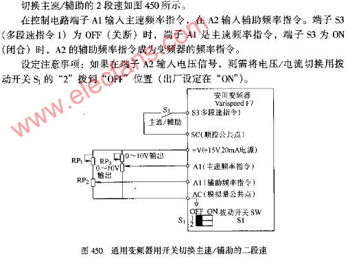 通用<b class='flag-5'>變頻器</b>用開關切換主<b class='flag-5'>速</b>輔助的二<b class='flag-5'>段</b><b class='flag-5'>速</b>圖