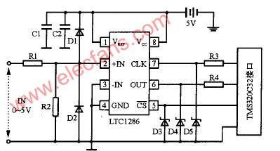 AD<b class='flag-5'>轉換器</b>LTC1286圍<b class='flag-5'>電路</b><b class='flag-5'>原理圖</b>