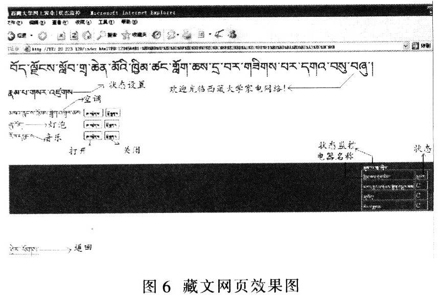 DM9000的以太网藏文信息控制平台