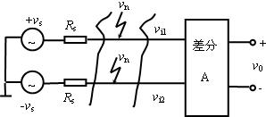 <b>差</b><b>分</b><b>放大</b><b>电路</b>对<b>共</b><b>模</b><b>信号</b>的抑制能力的解析