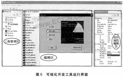 采用GEF的MiniGUI的可视化开发工具技术