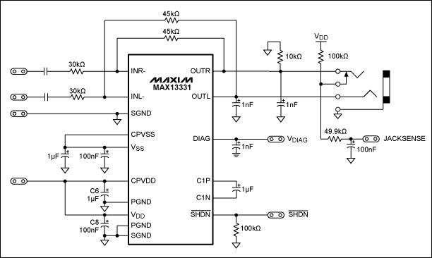 为MAX13330/MAX13331汽车耳机放大器添加插孔检