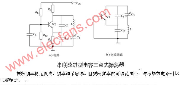 串联改进型电容三点式振荡器原理及电路