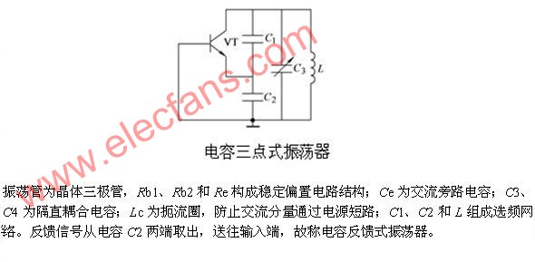 电容三点式振荡电路