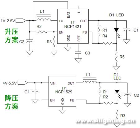 不同電源供電及不同功率等級的<b class='flag-5'>LED</b><b class='flag-5'>照明</b><b class='flag-5'>解決方案</b>