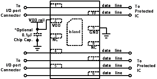 基于<b class='flag-5'>USB3.0</b>靜電放電防護的<b class='flag-5'>解決方案</b>