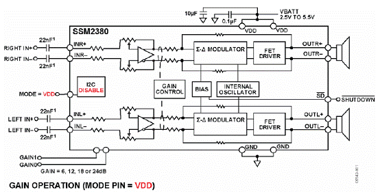 基于SSM2380设计的D类立体声音频放大技术