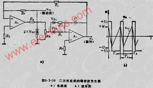 二<b class='flag-5'>運</b><b class='flag-5'>放</b>組成的鋸齒波<b class='flag-5'>發生器</b>