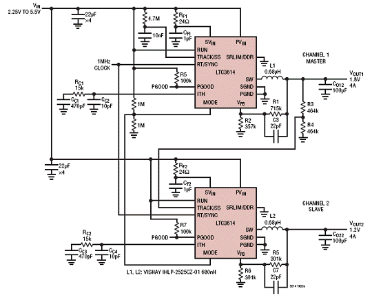 基于LTC3614设计的4A 4MHz同步降压电源技术