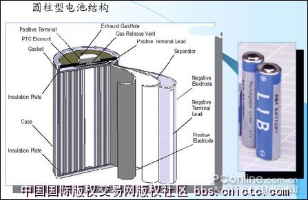 笔记本电池工作原理及保养方法