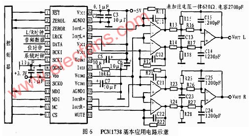 具有PCM和DSD雙功能的DAC芯片PCM1738