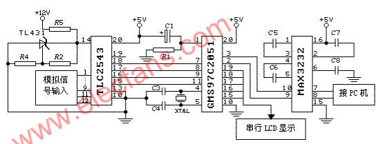 一个<b class='flag-5'>单片机</b><b class='flag-5'>串行数据</b>采集/传输模块的设计