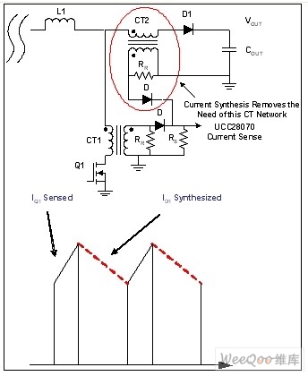 电源转换的交错式PFC控制技术应用