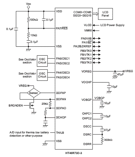 基于HT46R73D-3設(shè)計(jì)的8位OTP MCU應(yīng)用方案