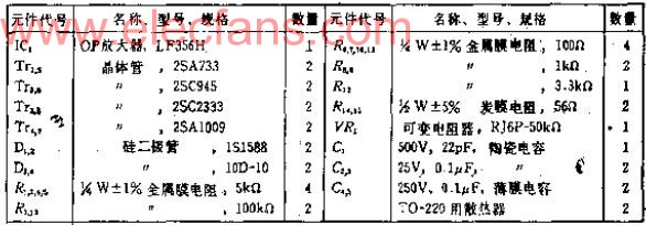 可获得400VP-P输出的高电压增强器