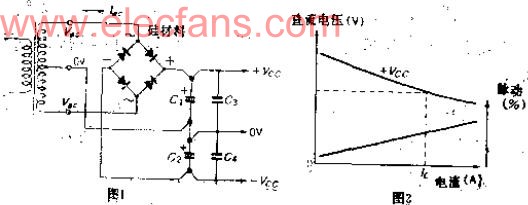 可用于大<b class='flag-5'>功率</b>单极电源的<b class='flag-5'>500W</b><b class='flag-5'>功率放大器</b>输出<b class='flag-5'>电路</b>