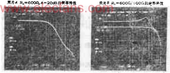 由OP<b class='flag-5'>放大器</b><b class='flag-5'>LM</b>6361/5组成的视频<b class='flag-5'>放大器</b>