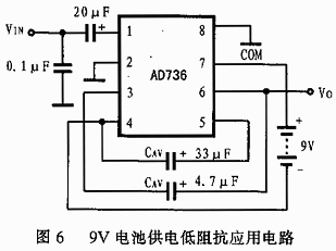 AC-DC转换器AD736在RMS仪表电路中的设计