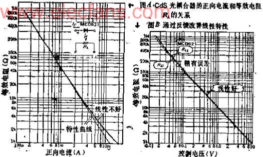 可在1.6K~1.6M范围内变化的电压控制可变电阻电路